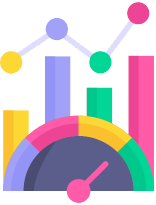 measuremento